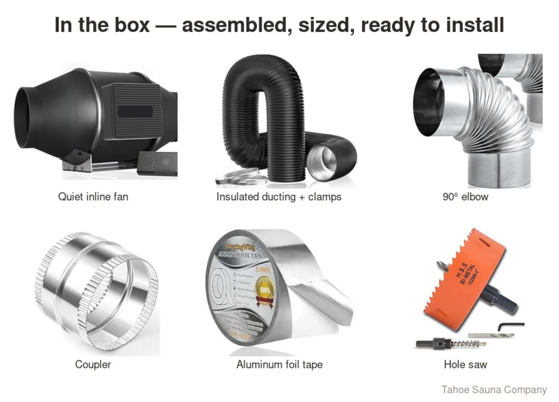 Everything in the Sauna Ventilation Kit — fan, ducting, elbow, coupler, aluminum tape, and hole saw